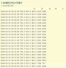 R语言解读多元线性回归模型