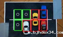 基于python和 OpenCV 构建智能停车系统