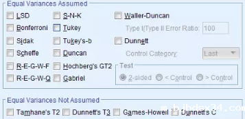 数据分析技术：事后多重比较的方法介绍；了解各种方法的原理才能做到“准确分析”