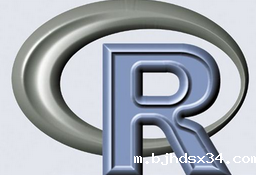 R语言实现人工 神经网络 预测