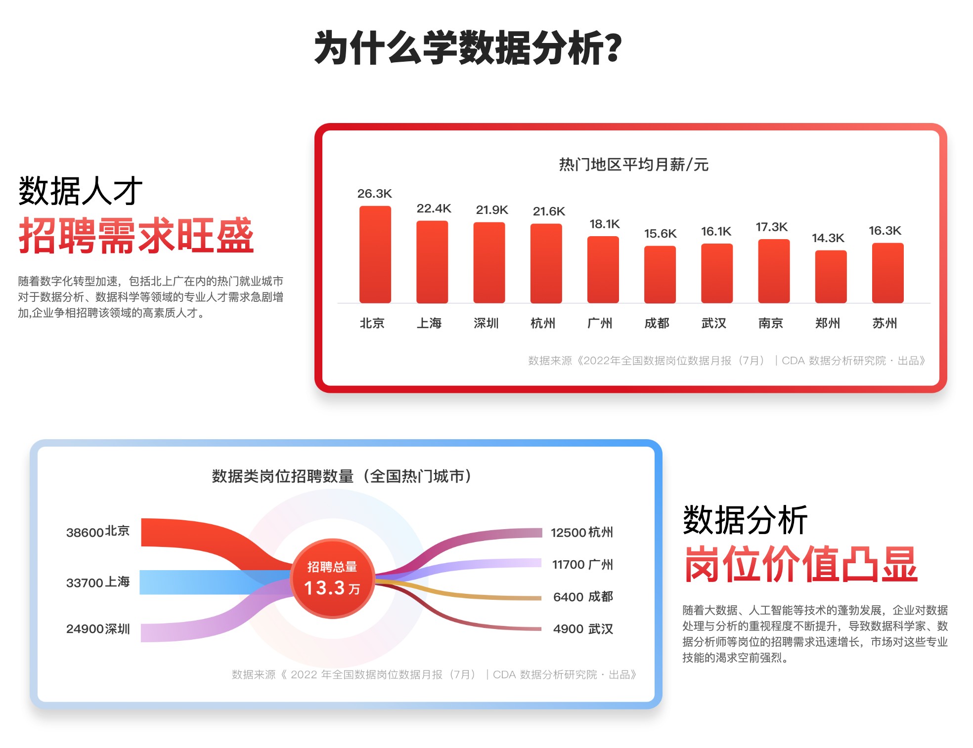 华体会hth登录入口最新版证书含金量高吗，对找工作有用吗